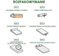 mat_rozpakowywanie.jpg